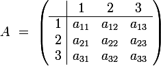 \large A\ =\ \left( \begin{array}{c|ccc} & 1 & 2 & 3 \\ \hline 1&a_{11}&a_{12}&a_{13}\\2&a_{21}&a_{22}&a_{23}\\ 3&a_{31}&a_{32}&a_{33} \end{array} \right) 